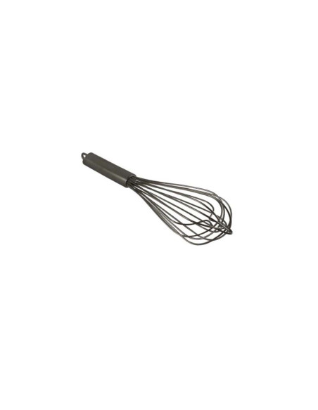 %product-name%%separator%%shop-name%%separator%%category%