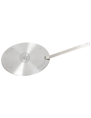 %product-name%%separator%%shop-name%%separator%%brand%%separator%%description%