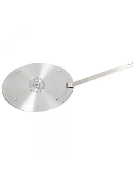 %product-name%%separator%%shop-name%%separator%%brand%%separator%%description%