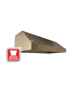 %product-name%%separator%%shop-name%%separator%%category%