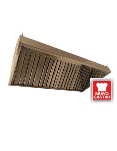 %category%%separator%%shop-name%%separator%%product-name%