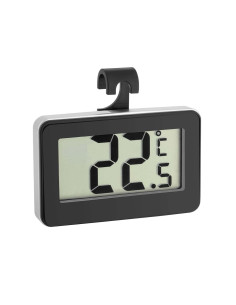 %product-name%%separator%%price%%separator%%shop-name% 2