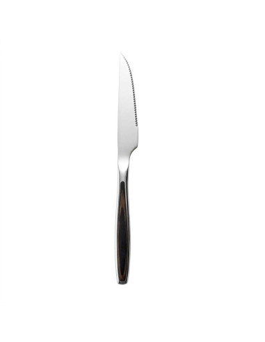 %product-name%%separator%%shop-name%%separator%%description%
