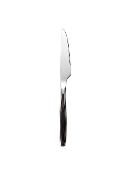 %product-name%%separator%%shop-name%%separator%%description%